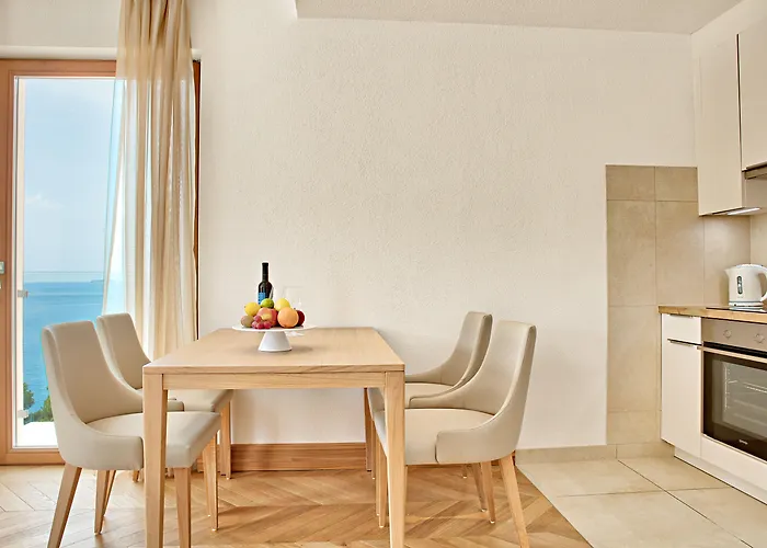 Dubrovnik Beach hotels